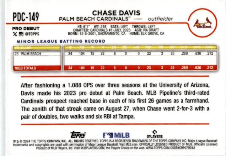 2024 Topps Pro Debut Chrome #PD-149 Chase Davis Palm Beach Cardinals
