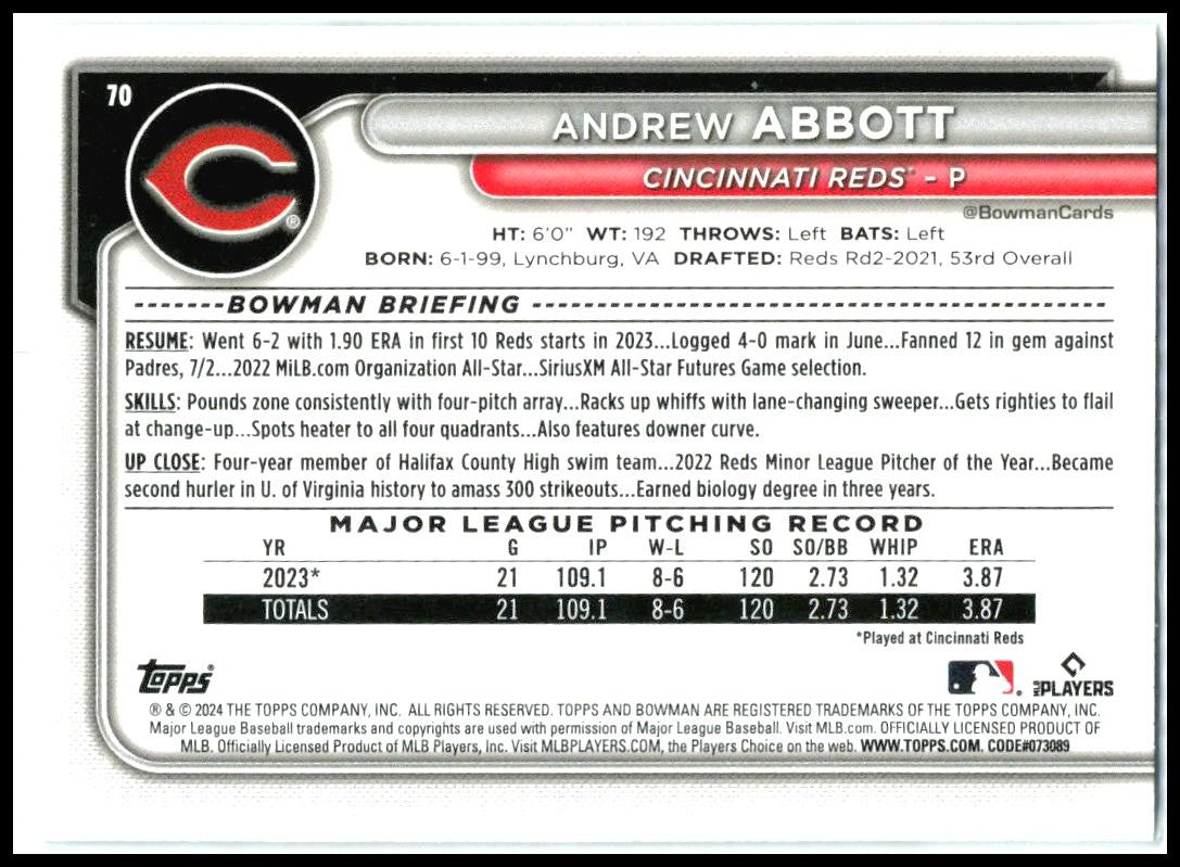 2024 Bowman #70 Andrew Abbott Cincinnati Reds