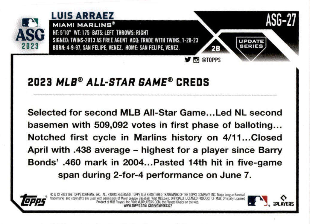2023 Topps Update #ASG-27 Luis Miami Marlins