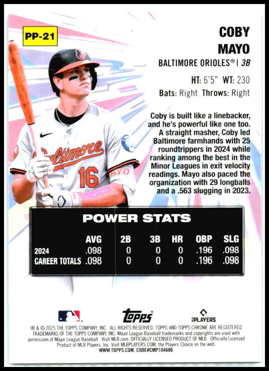 2025 Topps Chrome Power Players #PP-21 Coby Mayo