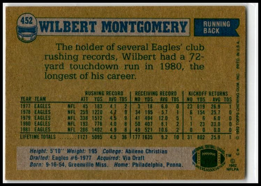1982 Topps #452 Wilbert Montgomery Philadelphia Eagles