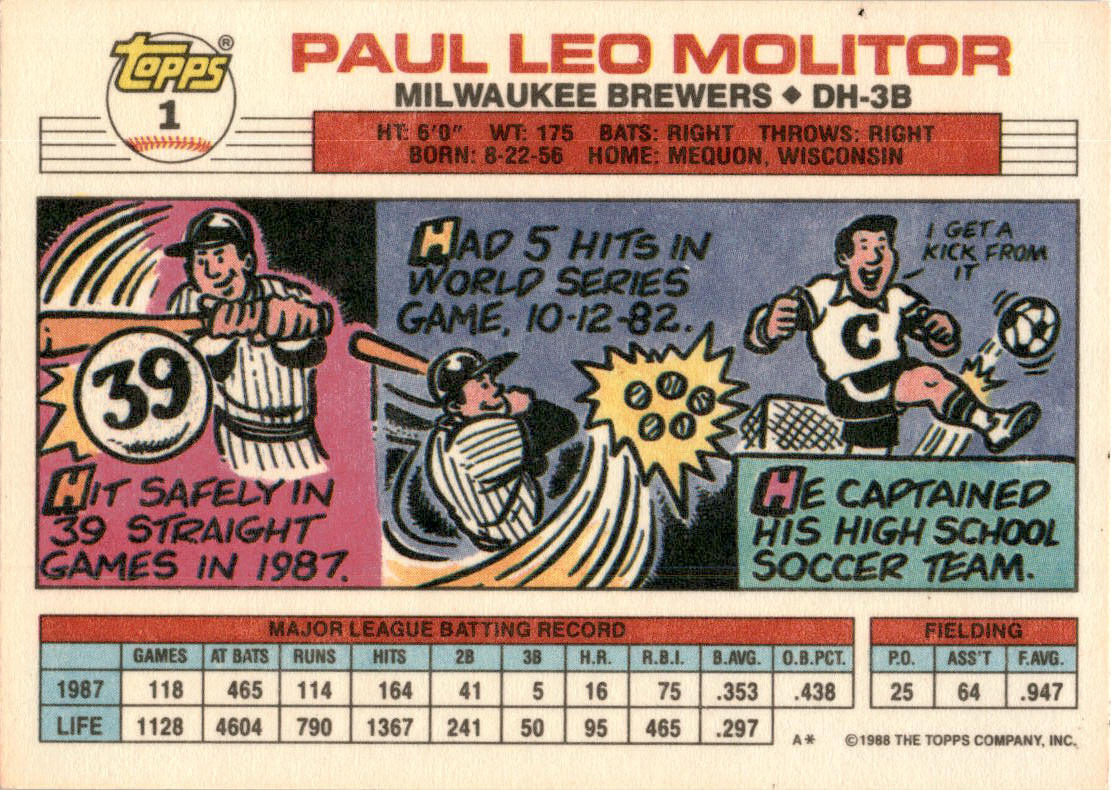 1988 Topps Big #1 Paul Molitor Milwaukee Brewers