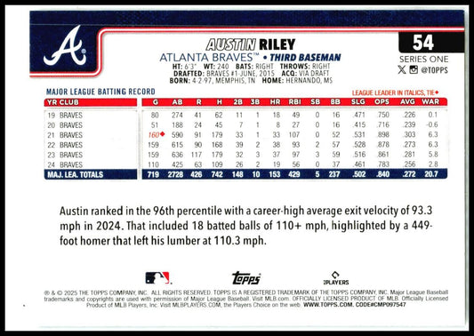 2025 Topps Sandglitter #54 Austin Riley Atlanta Braves