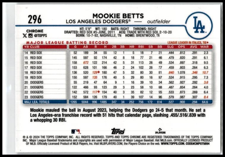 2024 Topps Chrome #296 Mookie Betts Los Angeles Dodgers