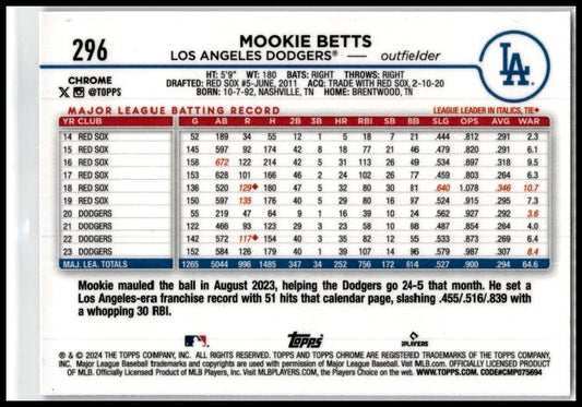 2024 Topps Chrome #296 Mookie Betts Los Angeles Dodgers