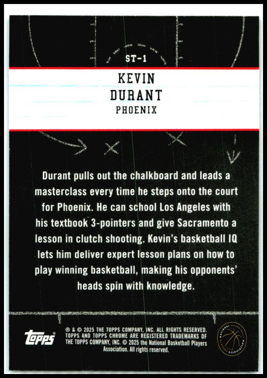 2024-25 Topps Chrome Show and Tell Blue Basketball #ST-1 Kevin Durant Suns