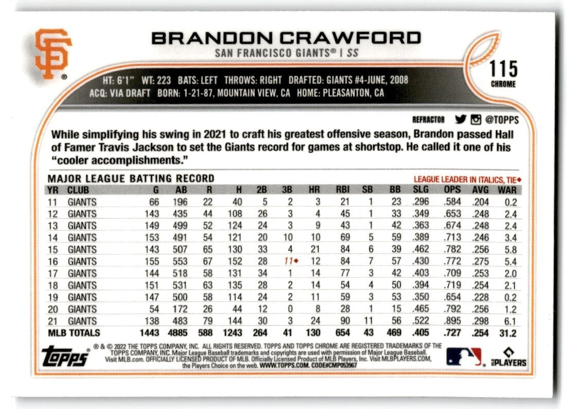 2022 Topps Chrome Brandon Crawford San Francisco Giants #115
