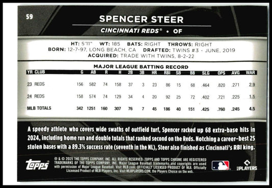 2025 Topps Chrome Black Purple Mini-Diamond Refractors #59 Spencer Steer Reds
