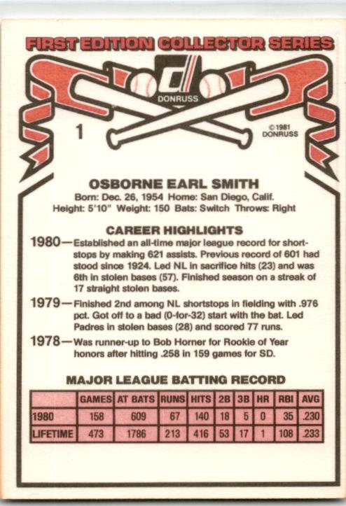 1981 Donruss #1 Ozzie Smith San Diego Padres