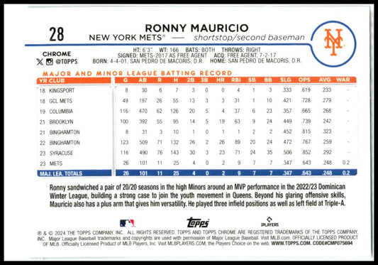 2024 Topps Chrome #28 Ronny Mauricio Rookie New York Mets