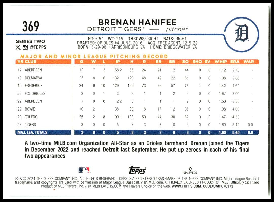 2024 Topps #369 Brenan Hanifee Rookie Detroit Tigers