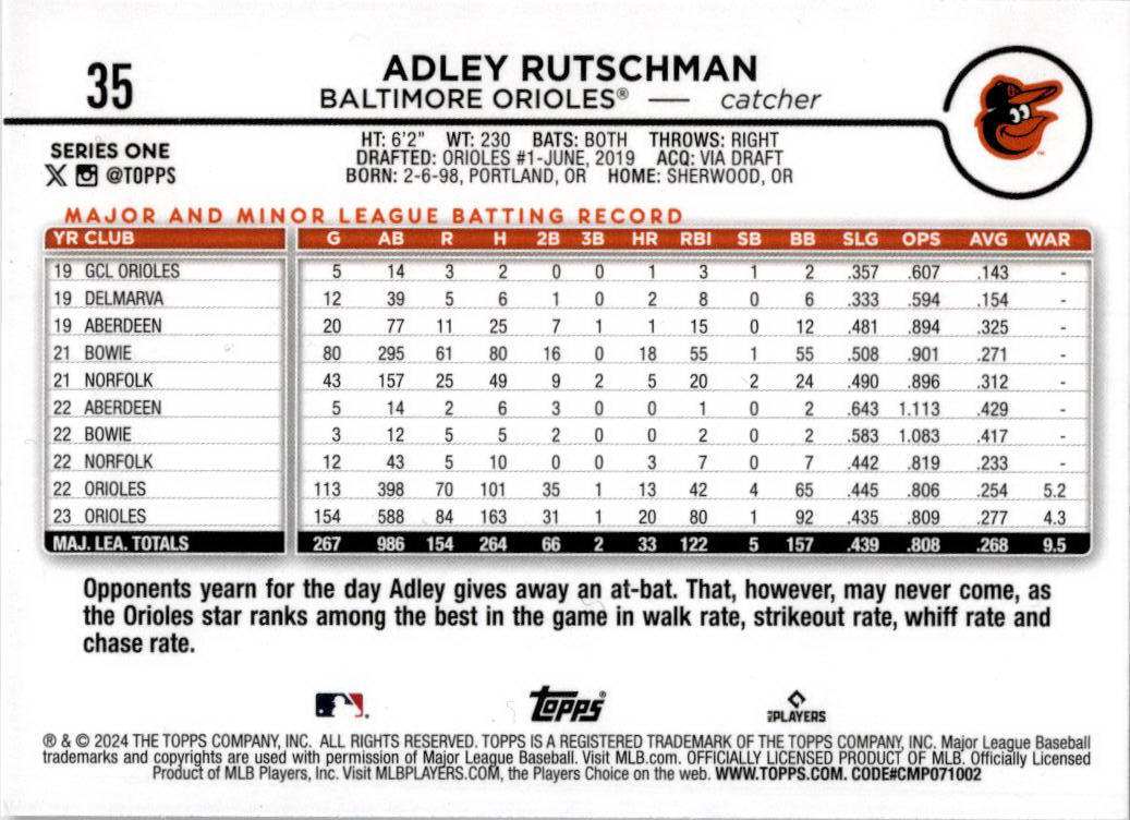 2024 Topps #35 Adley Rutschman Orioles