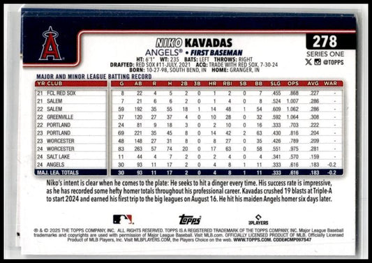 2025 Topps Spring Training #346 Freddy Fermin Kansas City Royals