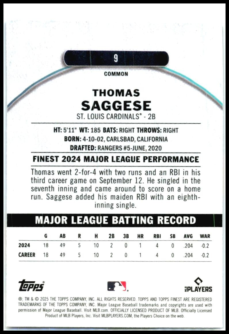 2025 Finest Blue #9 Thomas Saggese Rookie #/200 St. Louis Cardinals