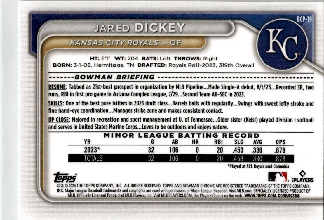 2024 Bowman Chrome Mojo Refractors #BCP-19 Jared Dickey Kansas City Royals