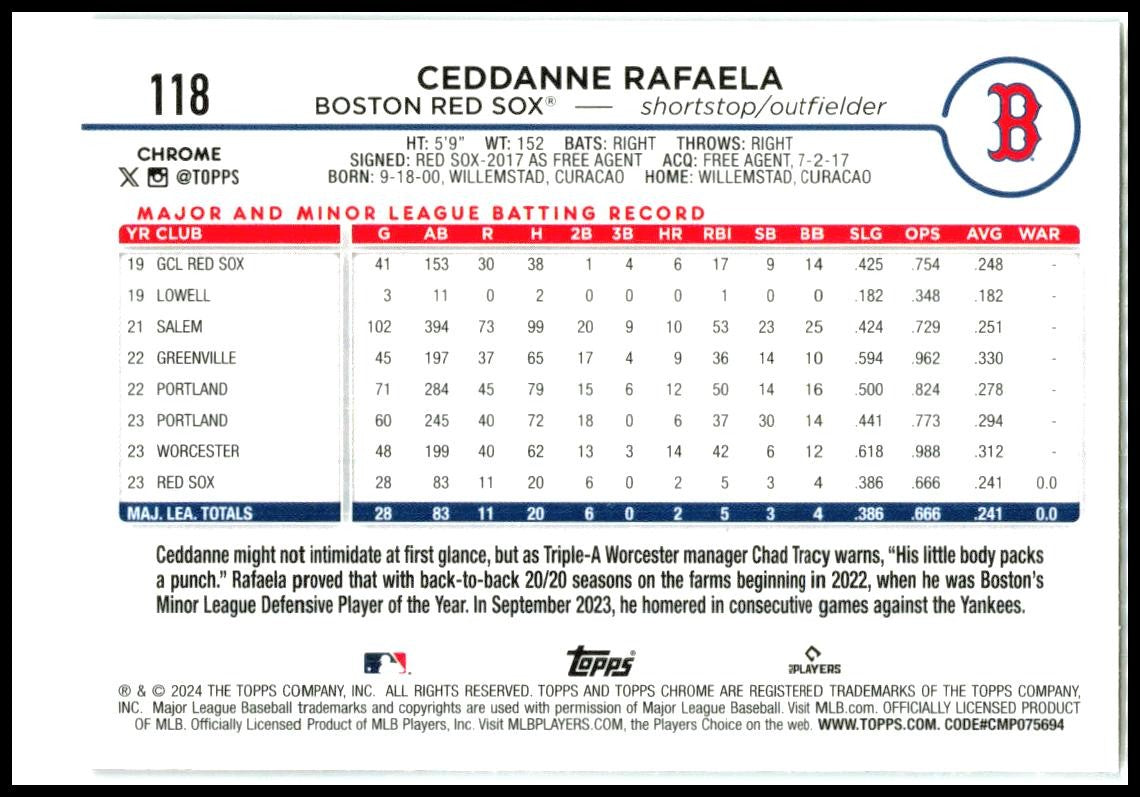 2024 Topps Chrome #118 Ceddanne Rafaela Rookie Boston Red Sox