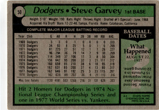 1979 Topps #50 Steve Garvey Los Angeles Dodgers