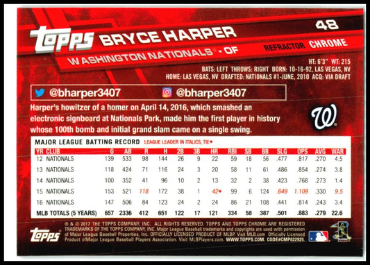 2017 Topps Chrome Sepia #48 Bryce Harper Washington Nationals