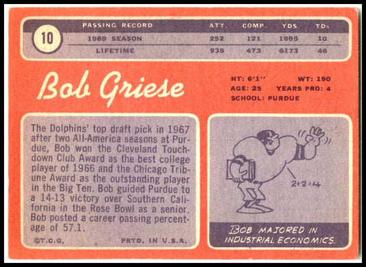 1970 Topps #10 Bob Griese Miami Dolphins