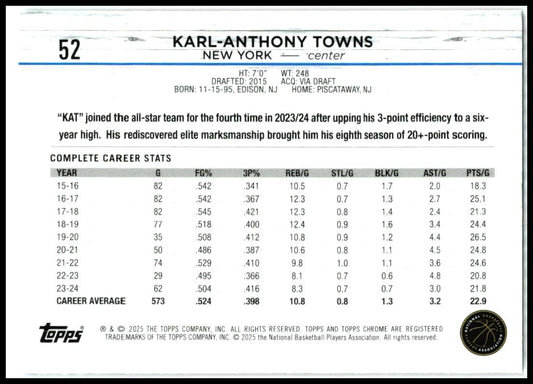2024-25 Topps Chrome Magenta Speckle Refractor #52 Karl-Anthony Towns Knicks