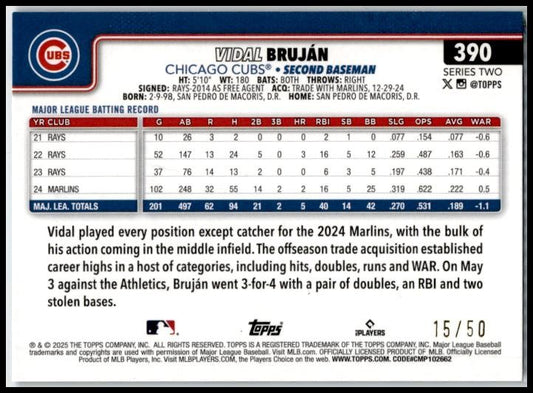 2025 Topps Holiday Beach Ball /50 #390 Vidal Bruján Chicago Cubs