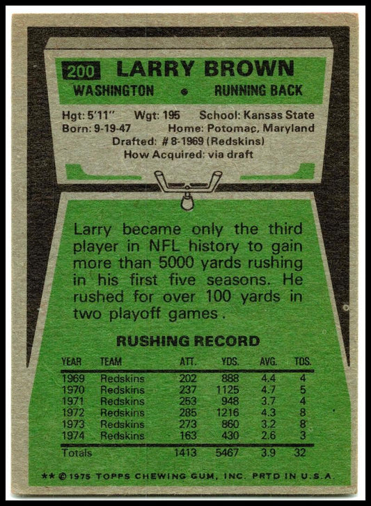 1975 Topps #200 Larry Brown Washington Redskins