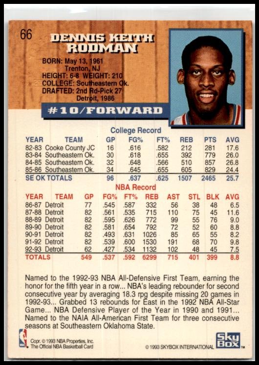 1993-94 Hoops Fifth Anniversary Gold #66 Dennis Rodman Detroit Pistons