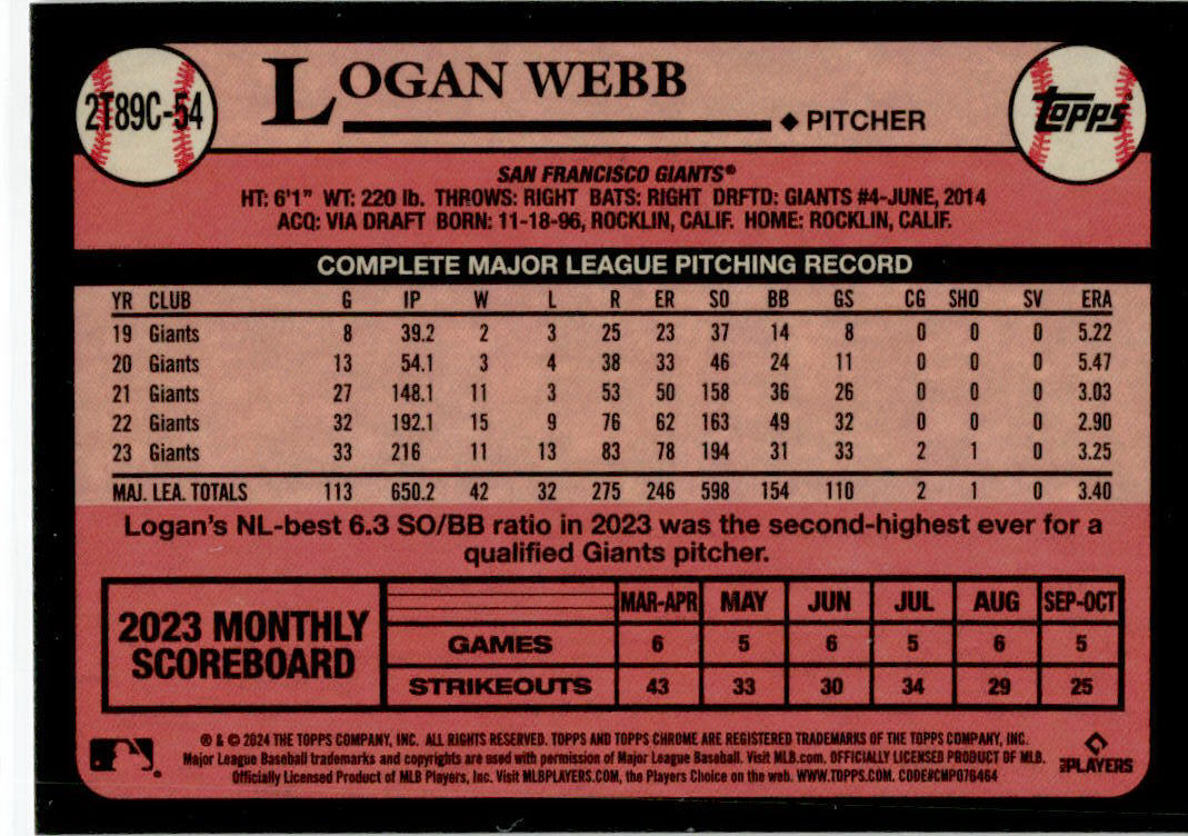 2024 Topps Chrome Mojo #2T89C-54 Logan Web Giants