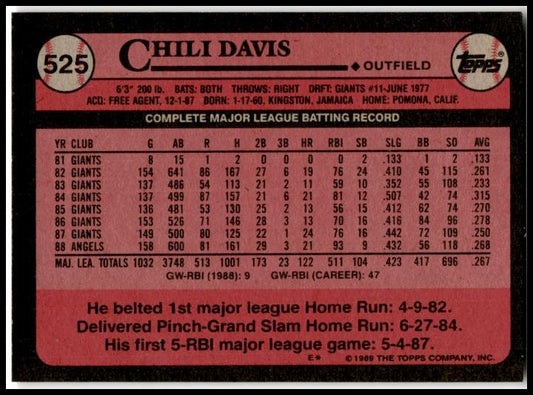 1989 Topps #525 Chili Davis California Angels