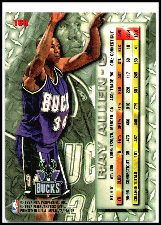 1996-97 Metal #186 Ray Allen Milwaukee Bucks