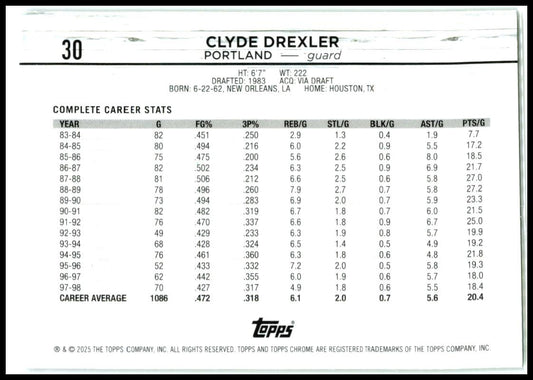 2024-25 Topps Chrome Topps Green Refractor #30 Clyde Drexler Portland