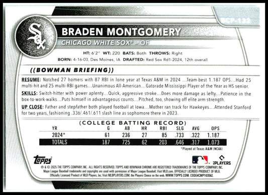 2025 Bowman Chrome Prospects Mojo Refractor #BCP-132 Braden Montgomery White Sox