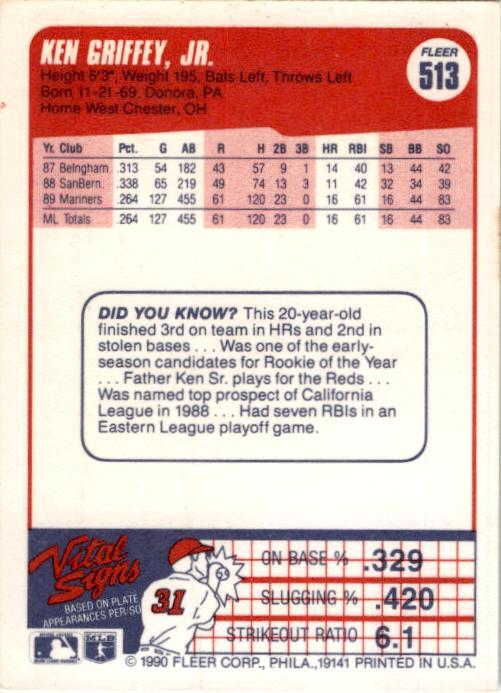 1990 Fleer #513b Ken Griffey, Jr. Seattle Mariners