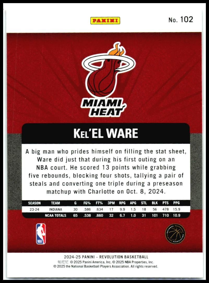 2022-23 Panini Revolution #102 Kel'EL Ware Rookie Heat