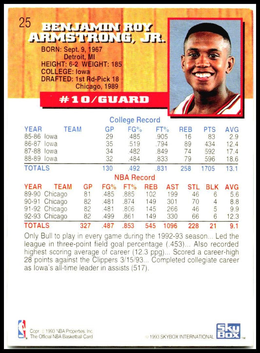 1993-94 Hoops #25 B.J. Armstrong Chicago Bulls