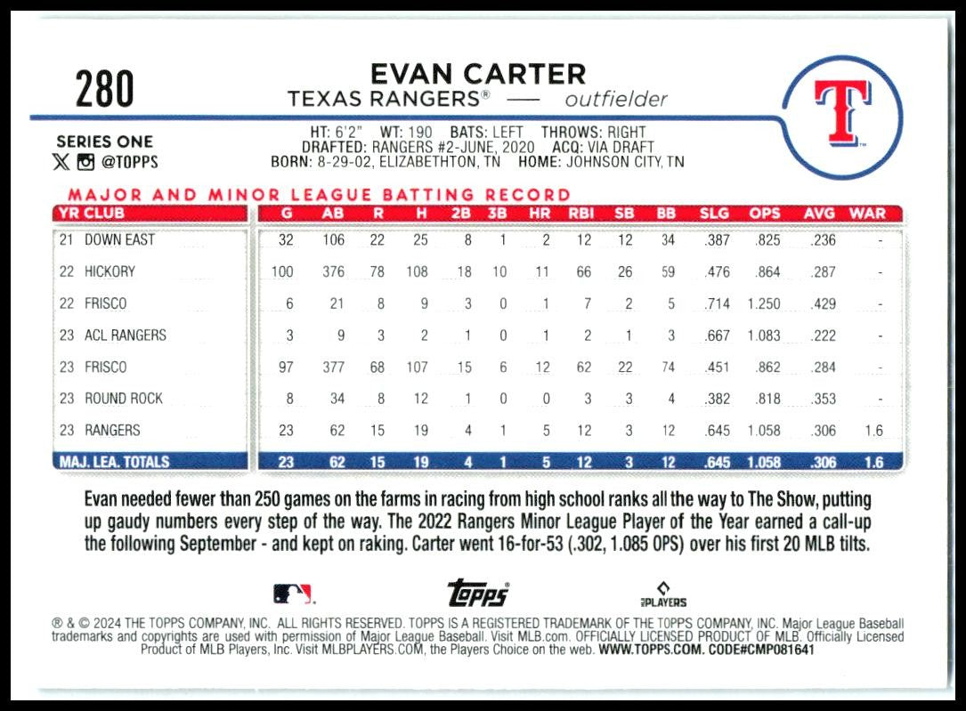 2024 Topps Holiday #280 Evan Carter Texas Rangers