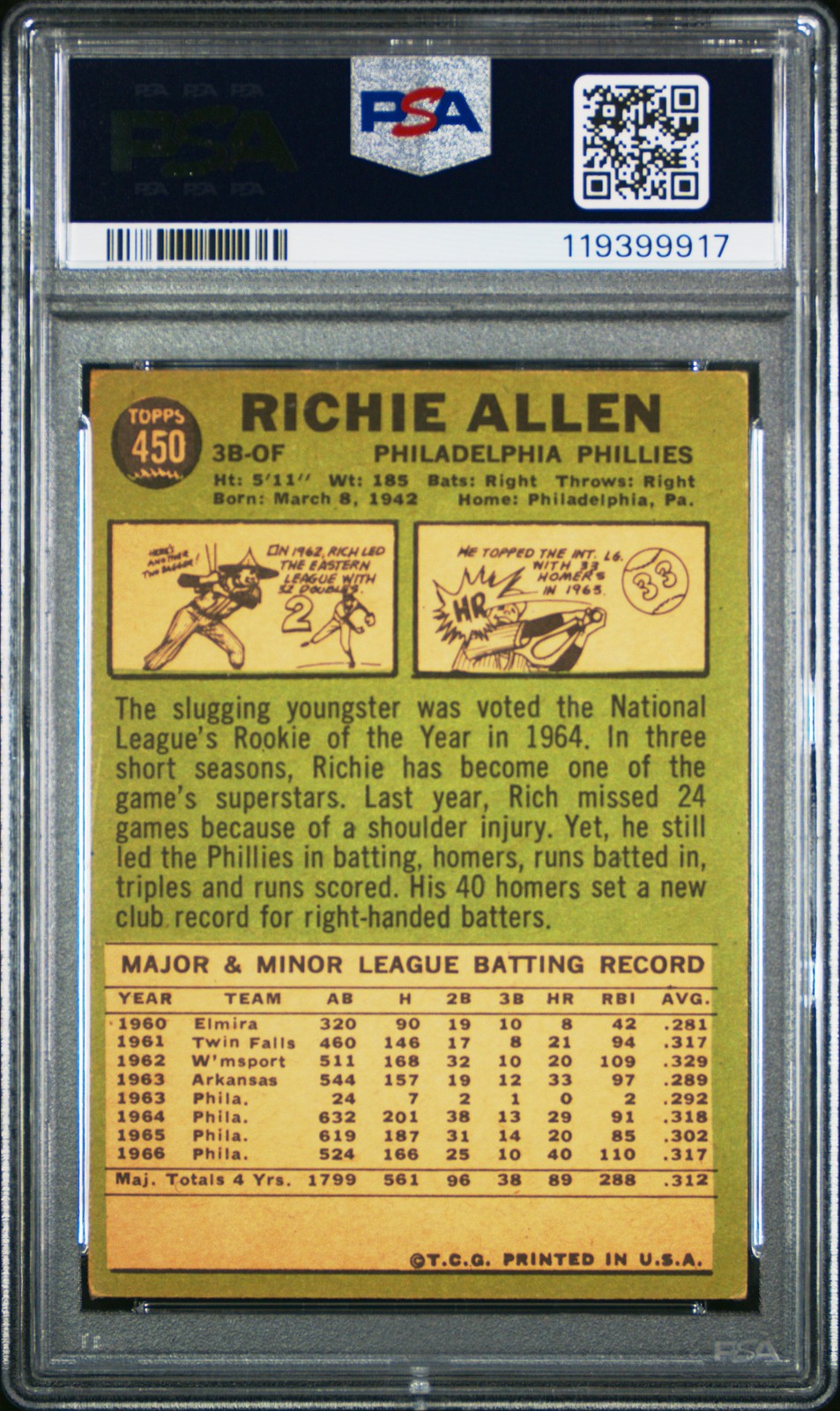 1967 Topps #450 Richie Allen Philadelphia Phillies PSA 4