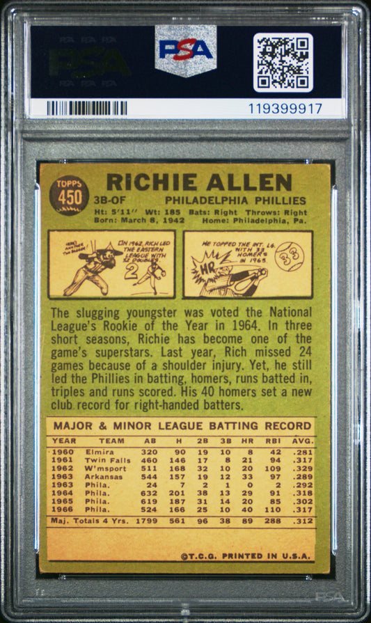 1967 Topps #450 Richie Allen Philadelphia Phillies PSA 4