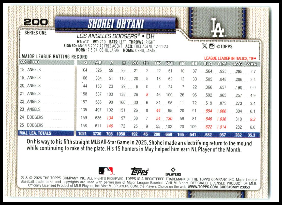 2026 Topps Sandglitter #200 Shohei Ohtani Los Angeles Dodgers