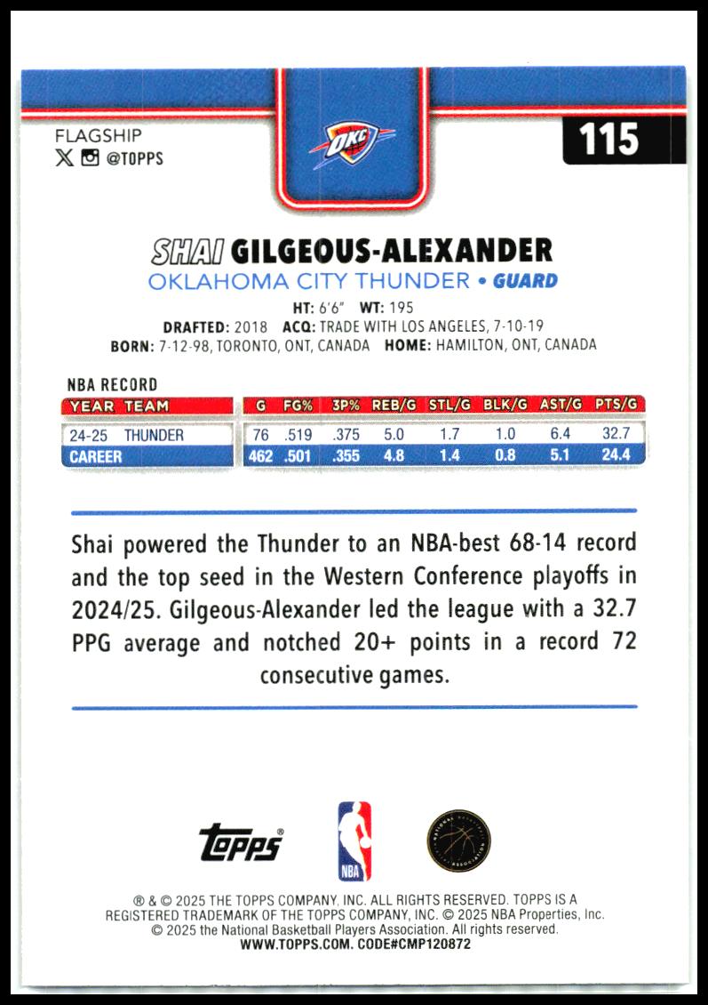 2025-26 Topps Gold #115 Shai Gilgeous-Alexander #/2025 Oklahoma City Thunder