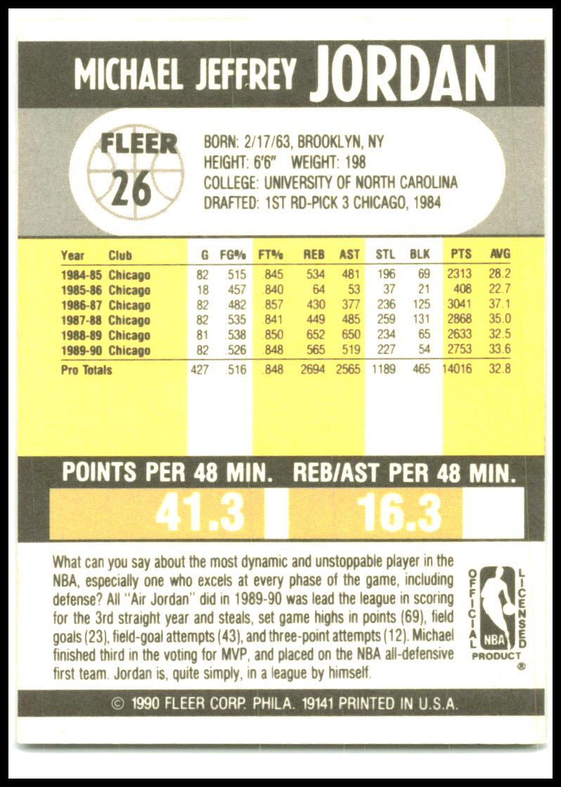 1990-91 Fleer #26 Michael Jordan Chicago Bulls