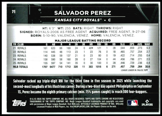 2026 Topps Chrome Black Red Mini-Diamond Refractors #71 Salvador Perez Royals