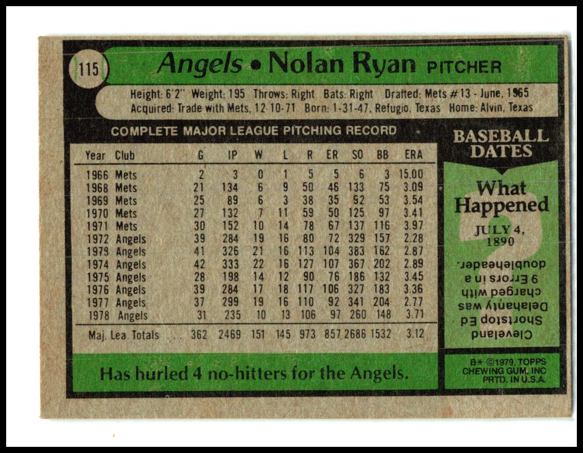 1979 Topps #115 Nolan Ryan California Angels