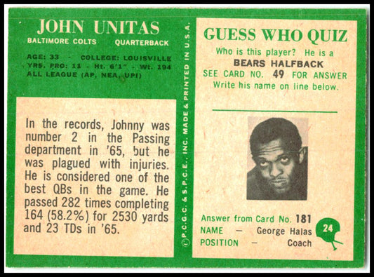 1966 Philadelphia #24 John Unitas Baltimore Colts