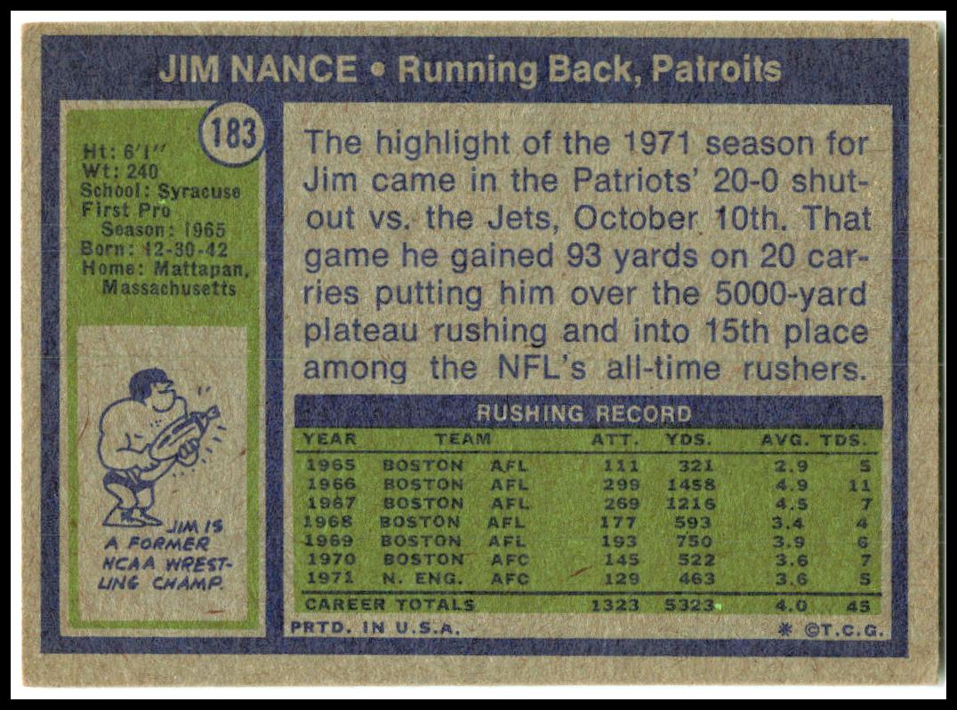 1972 Topps #183 Jim Nance New England Patriots
