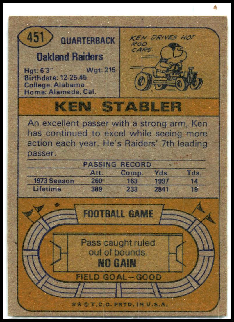 1974 Topps #451 Ken Stabler Oakland Raiders