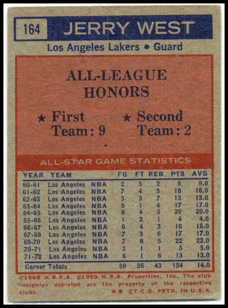 1972-73 Topps #164 Jerry West Los Angeles Lakers