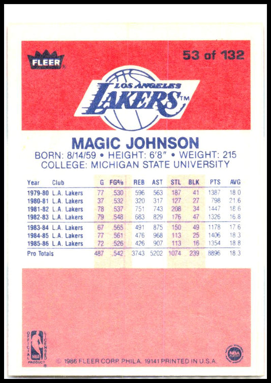 1986-87 Fleer #53 Magic Johnson Los Angeles Lakers