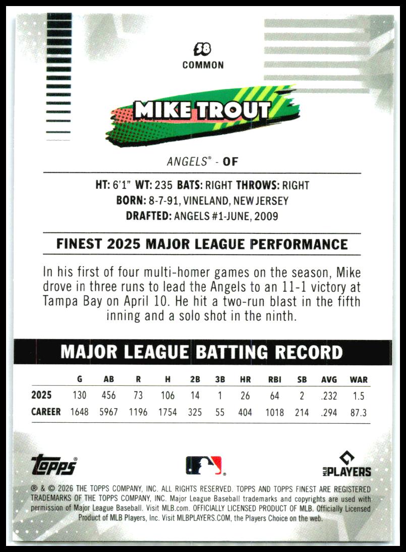 2026 Finest Purple Geometric Refractors #58 Mike Trout #/75 Los Angeles Angels