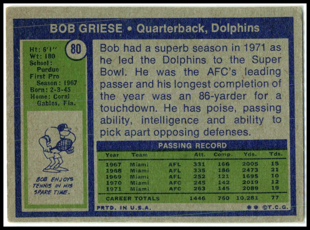 1972 Topps #80 Bob Griese Miami Dolphins
